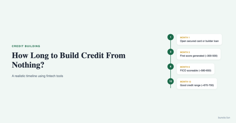 How Long to Build Credit From Nothing cover