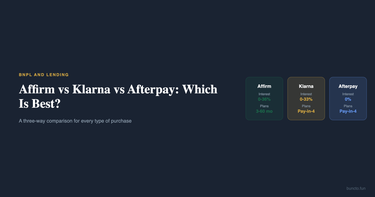 Affirm vs Klarna vs Afterpay Comparison cover