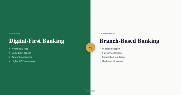Neobank Vs Trad cover image